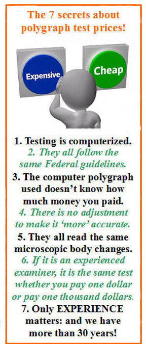 fin a polygraph test in Sacramento